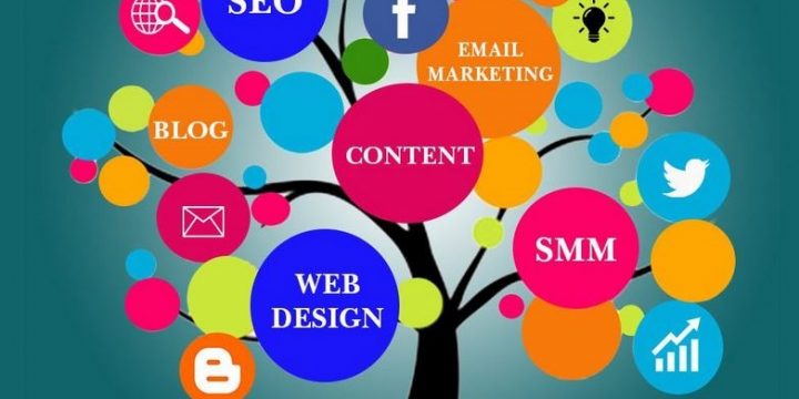 Pengertian dan Konsep Digital Marketing Terbaik